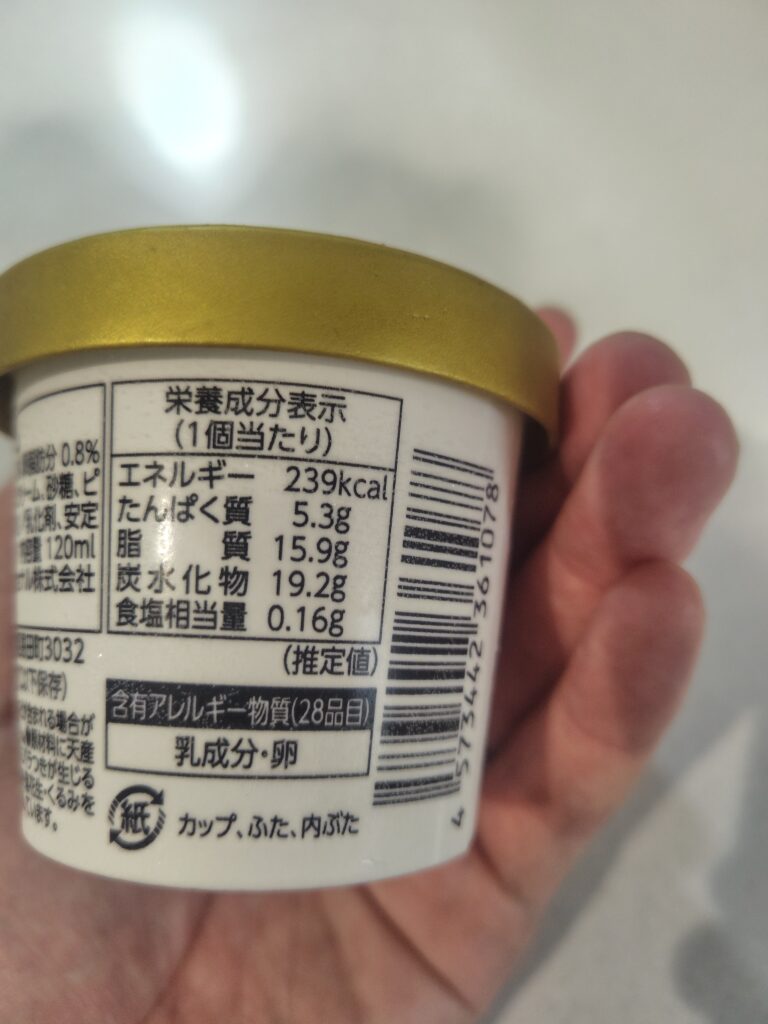 けっこうカロリーは高め!